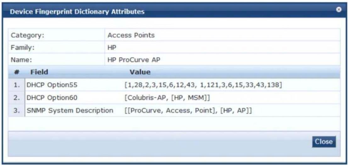 Device Fingerprint Dictionary Attributes Category: Access Points Family: HP Name: HP ProCurve AP Field Value 1. DHCP Option55 [1,28,2,3,15,6,12,43, 1,121,3,6,15,33,43,138] 2. DHCP Option60 [Colubris-AP, [HP, MSM]] 3. SNMP System Description [[ProCurve, Access, Point], [HP, AP]] Close