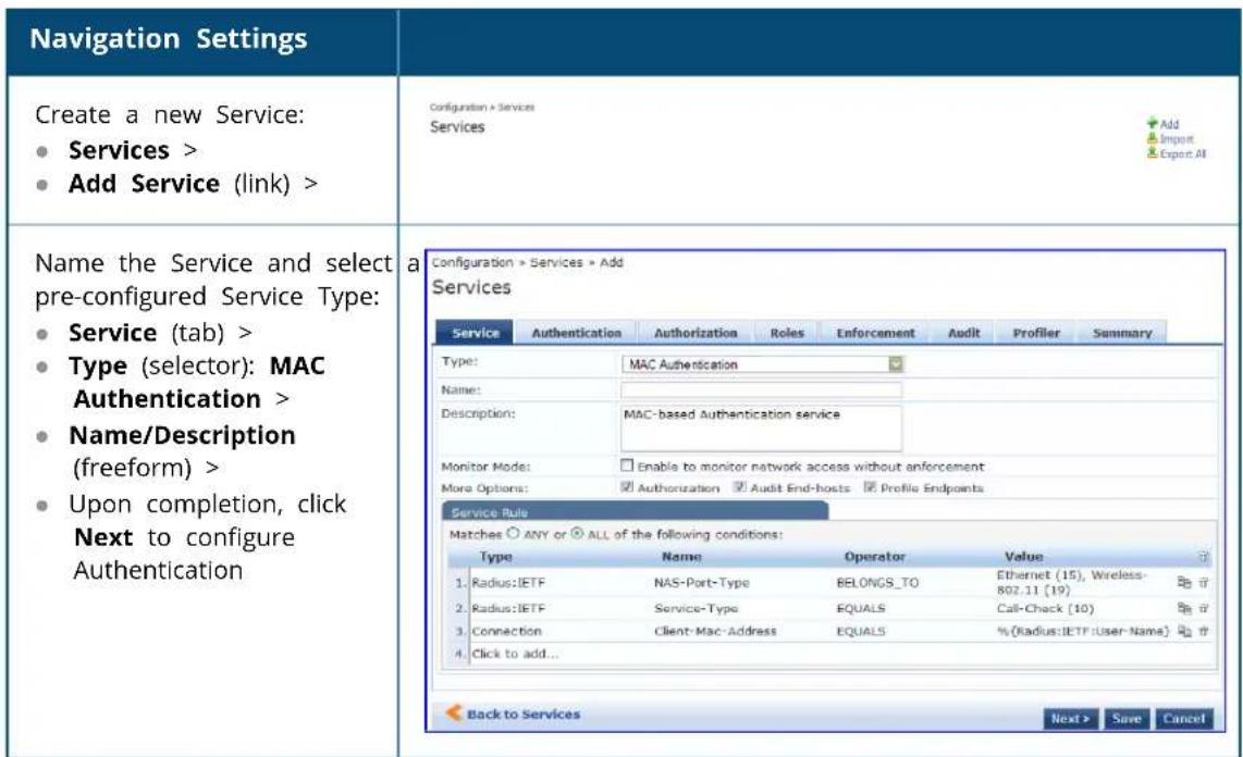 Navigation Settings Create a new Service: • Services > • Add Service (link) > Name the Service and select a pre-configured Service Type: • Service (tab) > • Type (selector): MAC Authentication > • Name/Description (freeform) > • Upon completion, click Next to configure Authentication Configuration > Services > Add Services Service Authentication Authorization Roles Enforcement Audit Profiler Summary Type: MAC Authentication Name: Description: MAC-based Authentication service Monitor Mode: Enable to monitor network access without enforcement More Options: Authorization Audit End-hosts Profile Endpoints Service Rule Matches ANY or ALL of the following conditions: Type Name Operator Value 1. Radius: IETF NAS-Port-Type BELONGS_TO Ethernet (15), Wireless- 2. Radius: IETF Service-Type EQUALS Call-Check (10) 3. Connection Client-Mac-Address EQUALS %(Radius:IETF:User-Name) 4. Click to add... Back to Services Next > Save Cancel