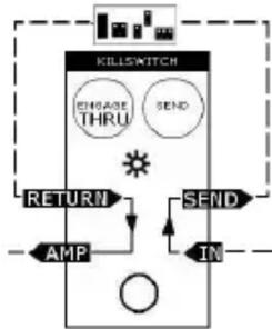 Electro Harmonix Chill Switch - - "ENGAGE" ROTARY SWITCH - - 4