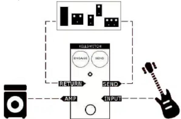 Electro Harmonix Chill Switch - - LINE SELECTOR SETUP - - 1