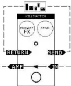 Electro Harmonix Chill Switch - - "ENGAGE" ROTARY SWITCH - - 8