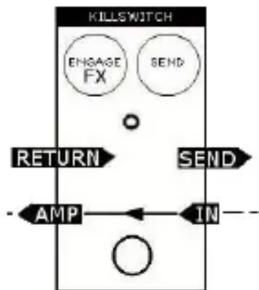 KILLSWITCH ENGAGE FX SEND RETURN SEND AMP IN