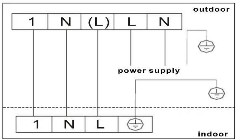 TCL TAC-24CHSD/XA71 - WIRING DIAGRAM - 3