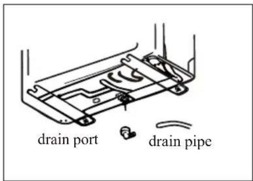 drain port drain pipe