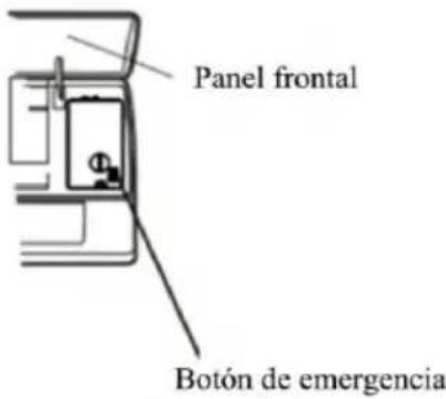 Panel frontal Botón de emergencia