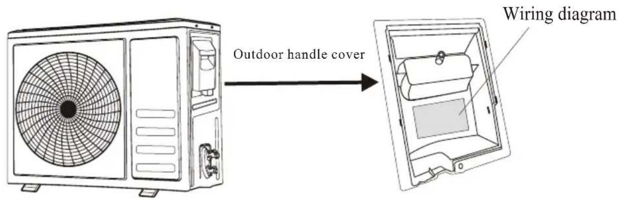 Outdoor handle cover Wiring diagram