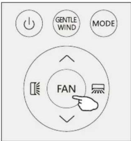 GENTLE WIND MODE FAN