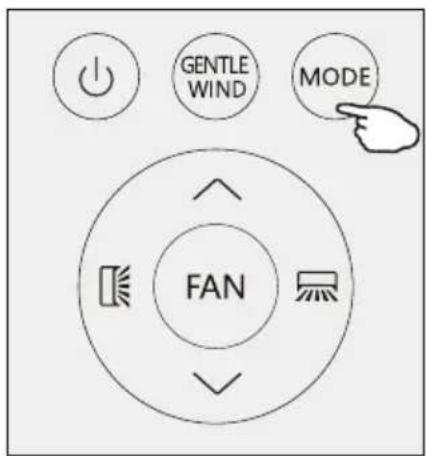 GENTLE WIND MODE FAN
