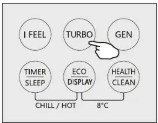 TCL TAC-24CHSD/XA71 - GENTLE WIND (VENTO SUAVE) (Opcional) - 2