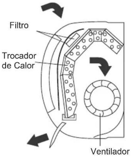 TCL TAC-24CHSD/XA71 - INSTRUÇÕES DE OPERAÇÃO - 1