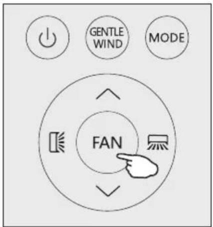 GENTLE WIND MODE FAN