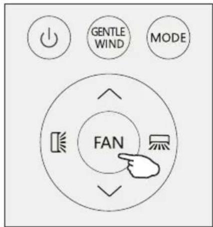 GENTLE WIND MODE FAN