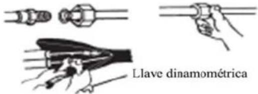 Llave dinamométrica
