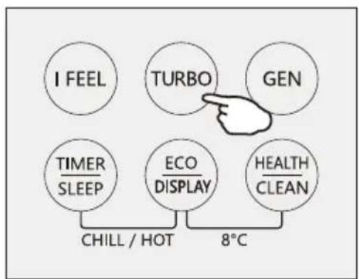 TCL TAC-24CHSD/XA71 - Turbo function - 2