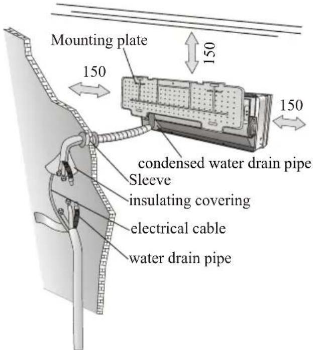 Mounting plate 150 150 condensed water drain pipe Sleeve insulating covering electrical cable water drain pipe