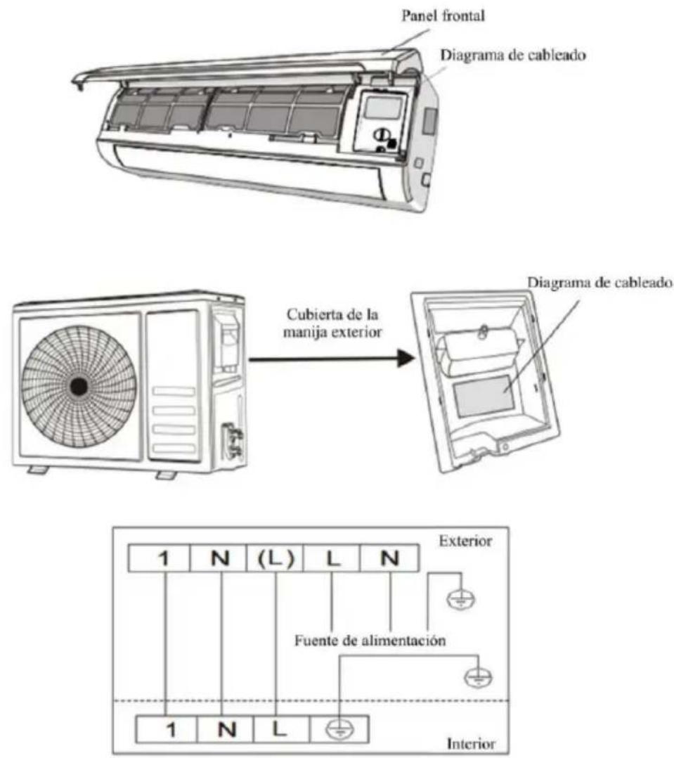 TCL TAC-24CHSD/XA71 - DIAGRAMA DE CABLEADO - 1