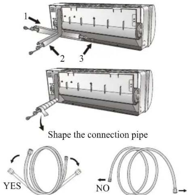 1 2 3 Shape the connection pipe YES NO