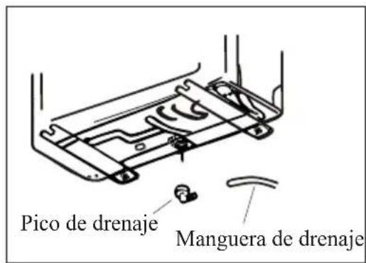 Pico de drenaje Manguera de drenaje