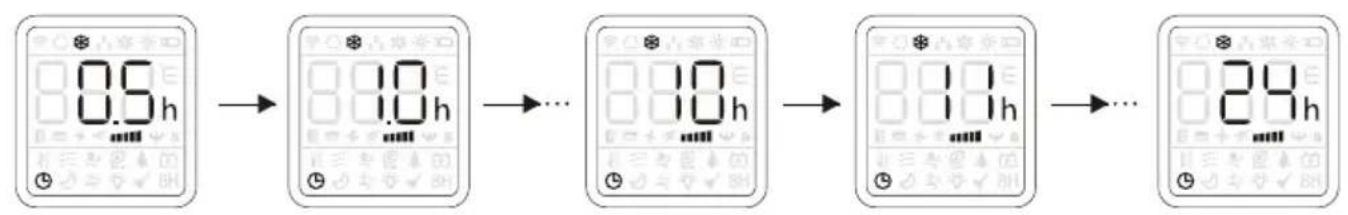 TCL TAC-24CHSD/XA71 - TIMER MODE----SET TIMER OFF - 4