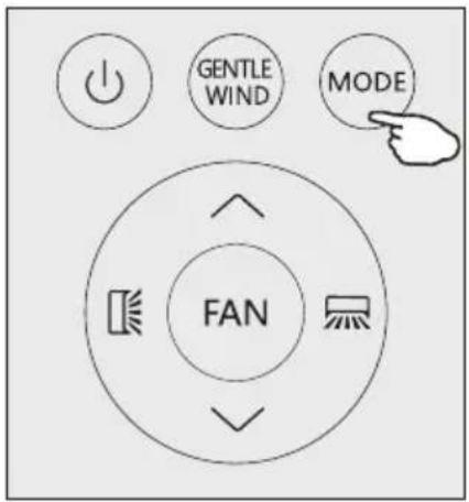 GENTLE WIND MODE FAN