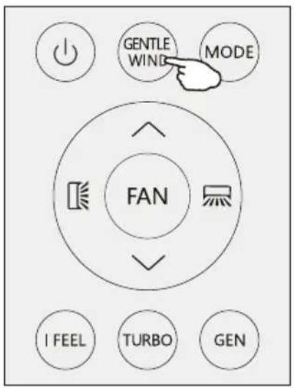 GENTLE WIND MODE FAN I FEEL TURBO GEN