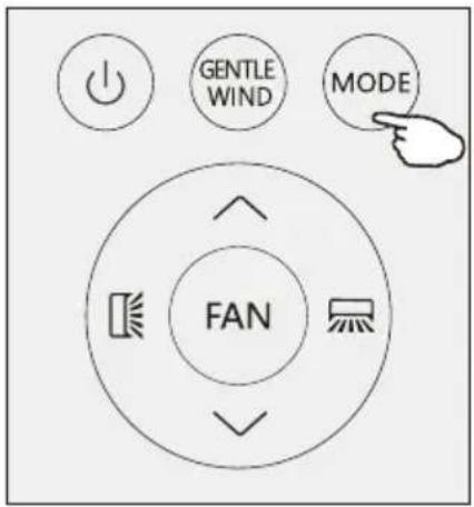 GENTLE WIND MODE FAN