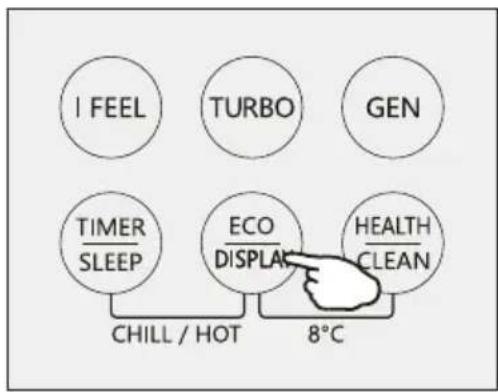 TCL TAC-24CHSD/XA71 - NOTA: - 1