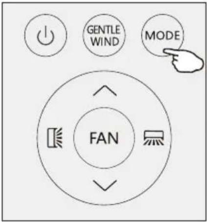 GENTLE WIND MODE FAN