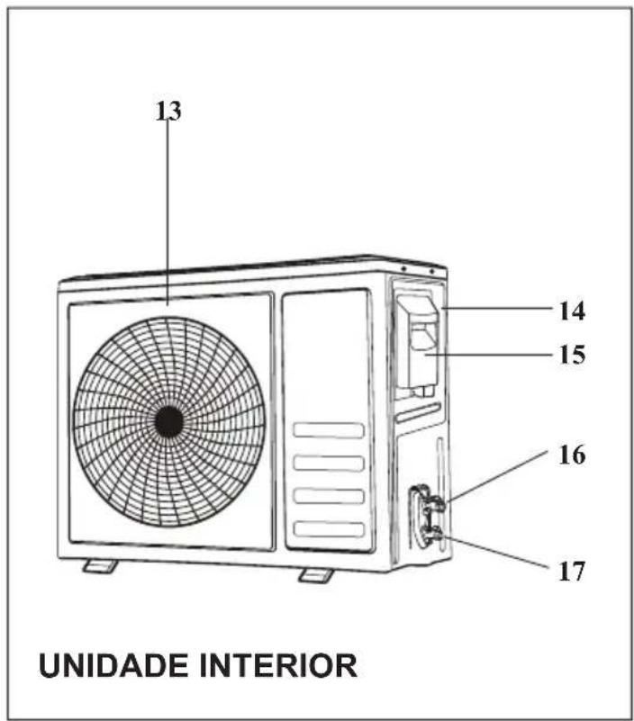 UNIDADE INTERIOR 13 14 15 16 17