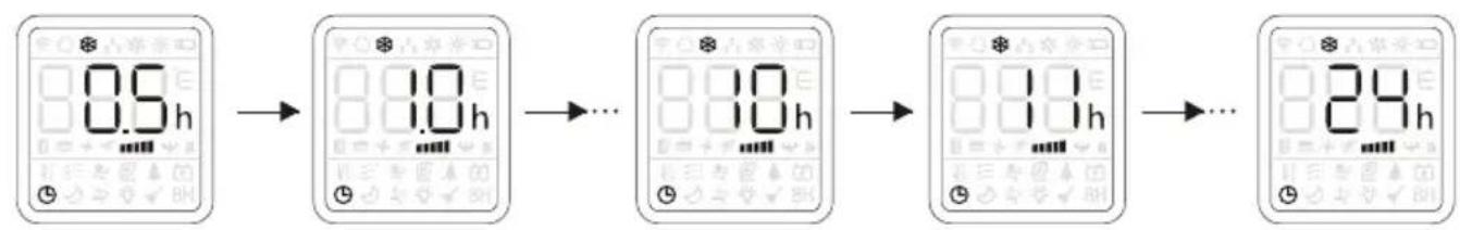TCL TAC-24CHSD/XA71 - MODO DE TIMER (TEMPORIZADOR)----PARA APAGAR EL TEMPORIZADOR - 4