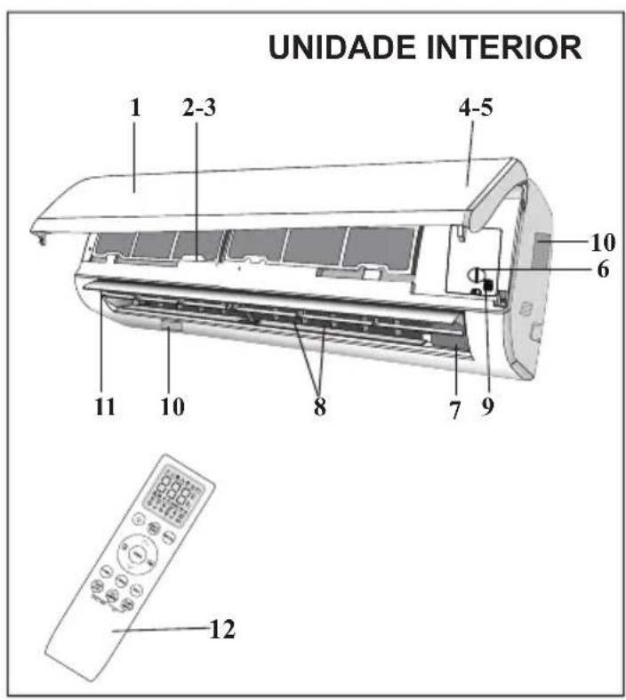 UNIDADE INTERIOR 1 2-3 4-5 10 6 11 10 8 7 9 12