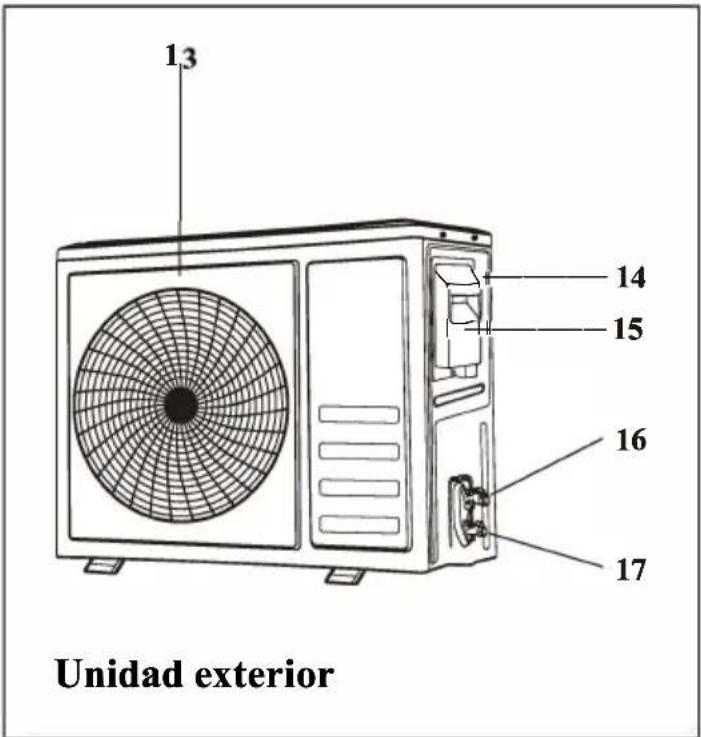 13 14 15 16 17 Unidad exterior