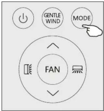 GENTLE WIND MODE FAN