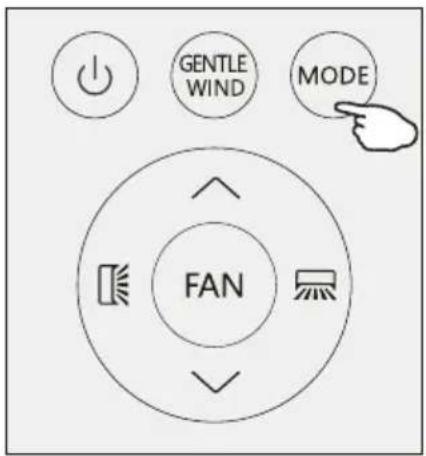 GENTLE WIND MODE FAN