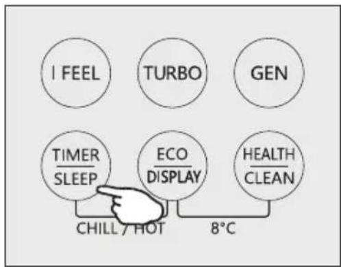 TCL TAC-24CHSD/XA71 - GENTLE WIND (VENTO SUAVE) (Opcional) - 3
