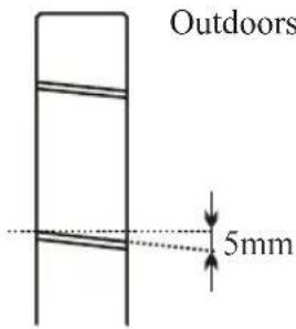 Outdoors 5mm