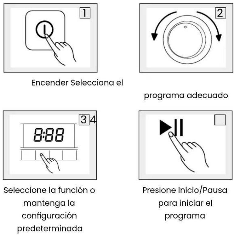 Infiniton SD-C7V - Easy Play, un juego de niños - 1