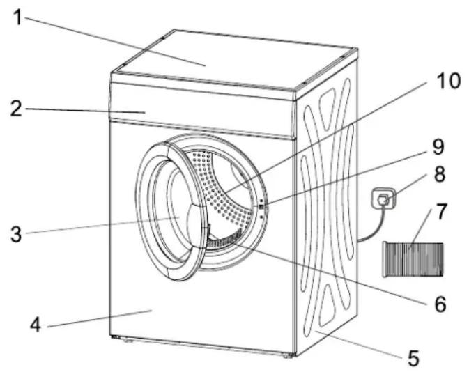 Infiniton SD-C7V - Descripción del producto - 1