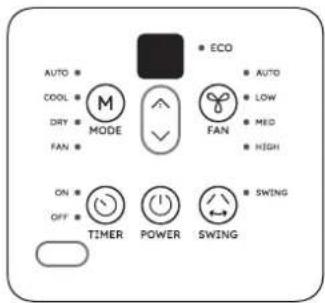 AUTO COOL DRY FAN MODE ECO AUTO LOW MED HIGH ON OFF TIMER POWER SWING SWING