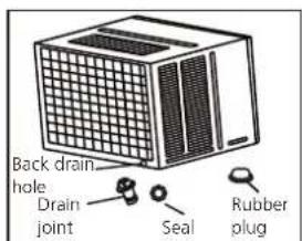 Back drain hole Drain joint Seal Rubber plug