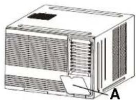 Philco PVR07R - For the units with operation panel cover (see the left figures of A & B) - 1