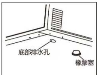 底部排水孔 橡膠塞