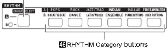 RHYTHM GROUP ELECT A FOPS ROCK JAZZ/TRAD INDIAN BALLAD FOR EXAMINATION A B BREAT/T&EAT DANCE LATIN/WORLD ENSEMBLE PARD RHYTHMS USER RHYTHMS 46 RHYTHM Category buttons
