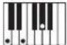 CASIO CT-X8000IN - Fingering Guide - 4
