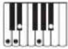 CASIO CT-X8000IN - Fingering Guide - 32