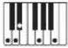 CASIO CT-X8000IN - Fingering Guide - 35