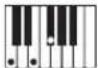 CASIO CT-X8000IN - Fingering Guide - 5
