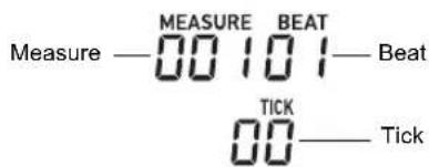 Measure — MEASURE 101— Beat TICK — Tick
