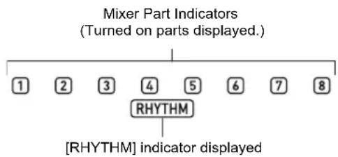 CASIO CT-X8000IN - Use 13 [-] and [+] to select the part group of the part you want to turn on or off. - 1
