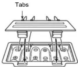 Tabs